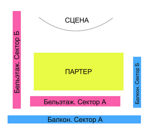 НЕАНГЕЛЫ