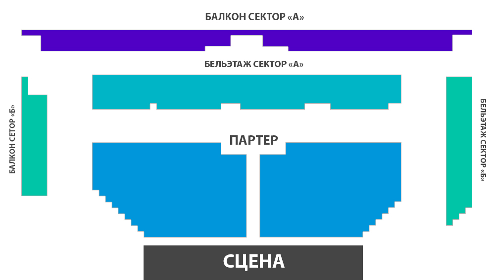 Сухишвили